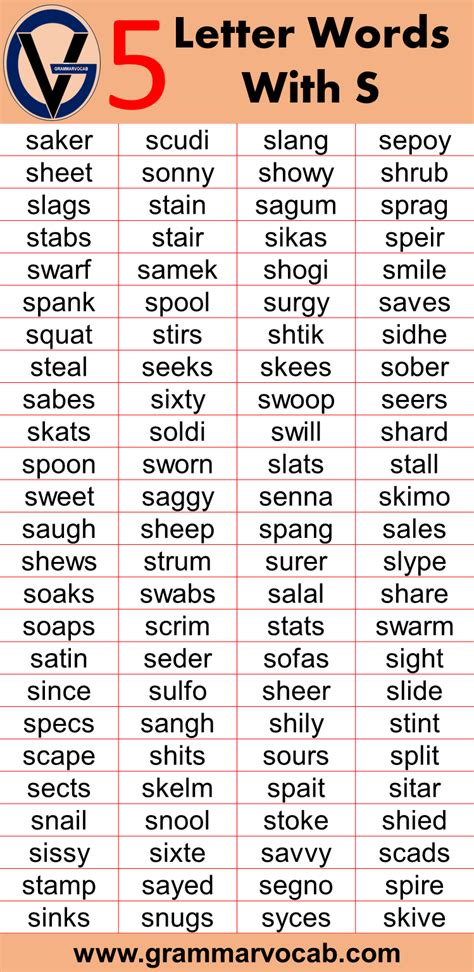 S words ending in K are great for a rousing game of Scrabble&174; or Words With Friends&174; too. . 5 letter words that start with s